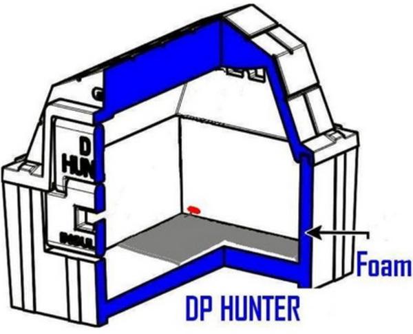 New Outdoor Insulated Medium Dog House With Floor Heater  